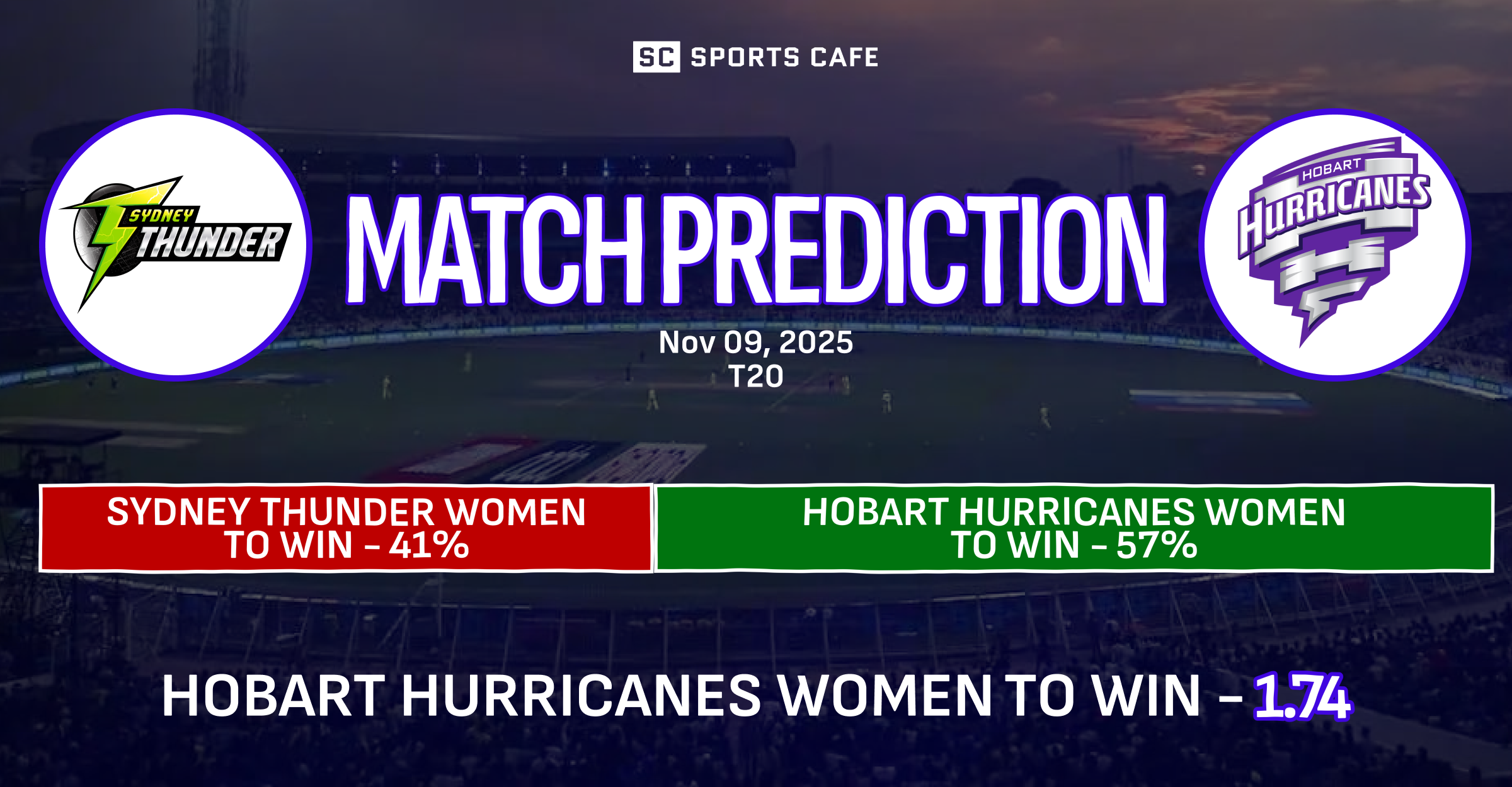 Sydney Thunder Women vs Hobart Hurricanes Women